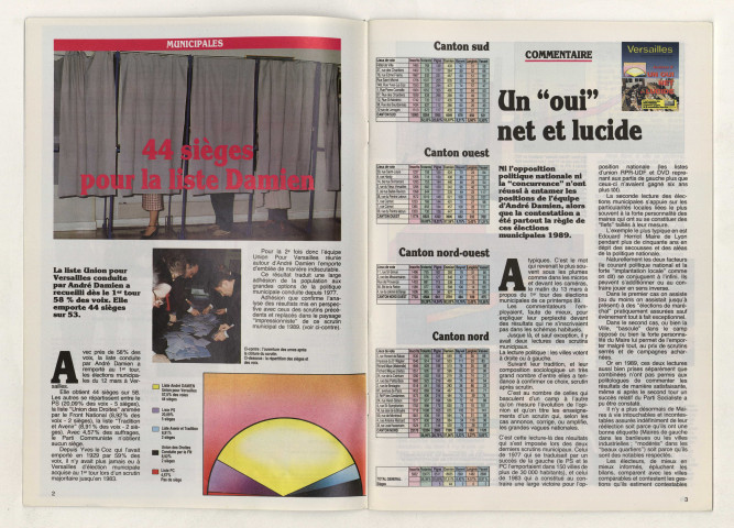 N°2, avril 1989