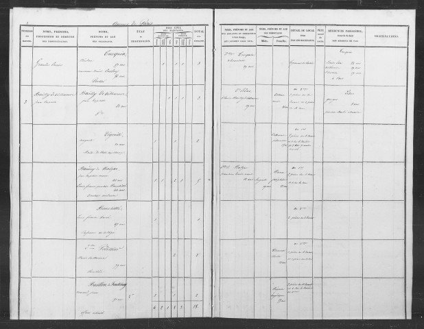 Année 1842 (1er volume).