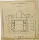 Théâtre Montansier. Coupe transversale.