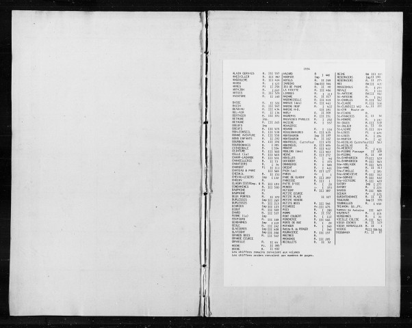 Année 1834 (1er volume).