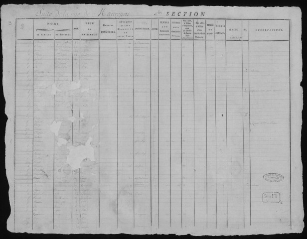 Année 1792. Sections 1 à 5.