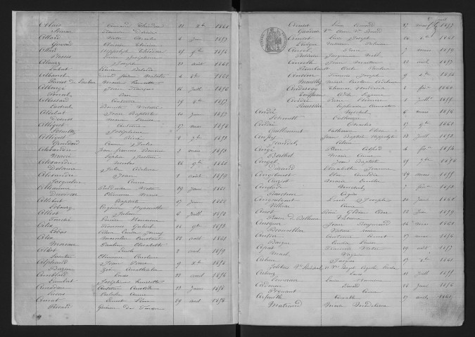 Table décennale des actes de mariage (1853-1862).