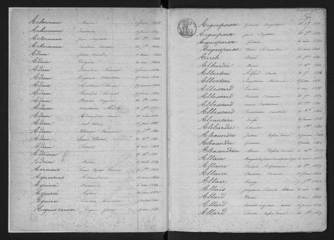 Table décennale des actes de naissance (1833-1842).