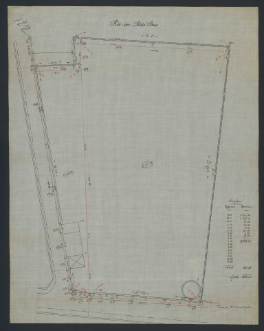 Maisons ouvrières. Propriété appartenant à M. Bled. Surface et dimensions du terrain.