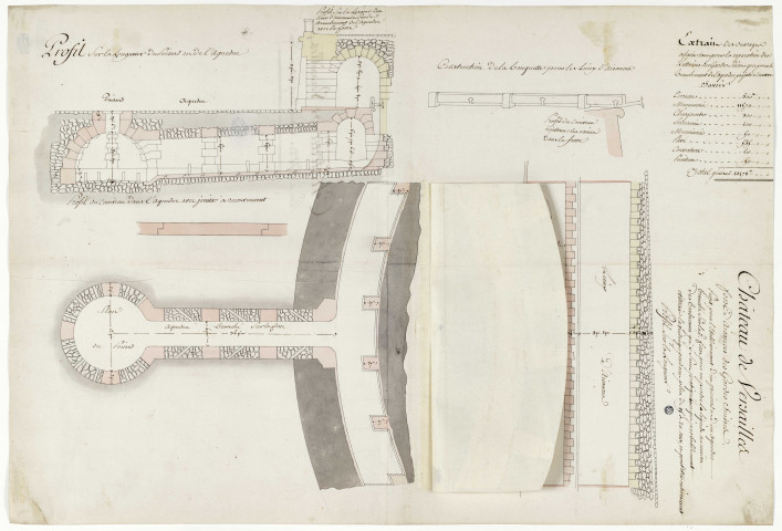 Château de Versailles. Latrines des Gardes Suisses.