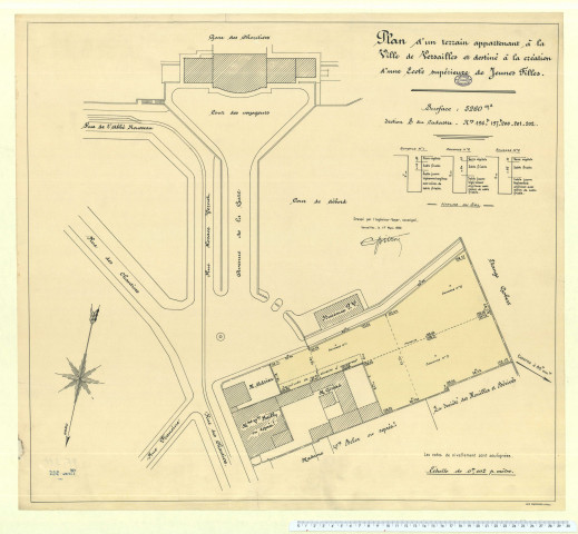 Plan d'un terrain appartenant à la ville de Versailles et destiné à la création d'une Ecole Supérieure de Jeunes Filles (R. Poincaré).