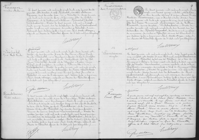 Registre des décès (1928). Table alphabétique.