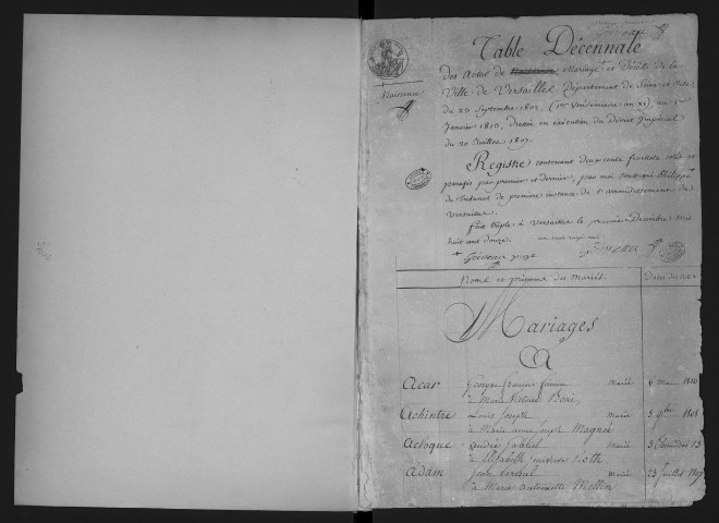 Tables décennales des actes de mariage et de divorce au nom des hommes, et d'adoption (1er vendémiaire an XI-31 décembre 1812).